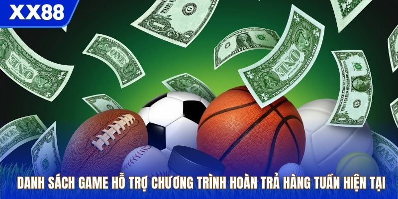 Danh sách game hỗ trợ chương trình hoàn trả hàng tuần hiện tại